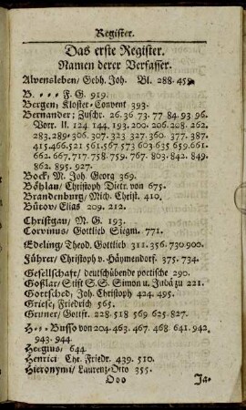 Das erste Register. Namen derer Verfasser.