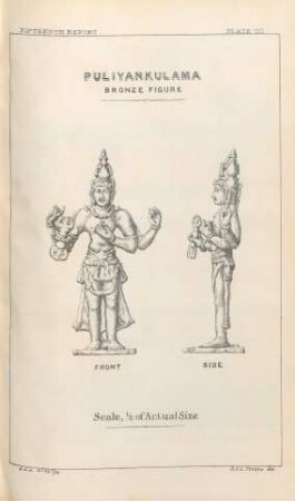Plate DD. Puliyankulama. Bronze Figure. Front. Side