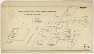 Schema der Rohrleitung für die Betriebswasserversorgung