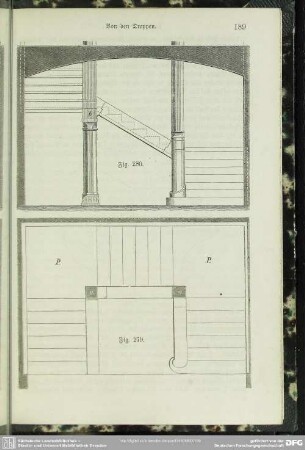 Fig. 279 - Fig. 280