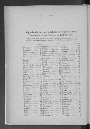 Alphabetisches Verzeichnis der Professoren, Dozenten, Assistenten, Beamten usw.