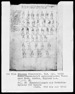 Michael Scotus - Astrologie. Sammelhandschrift astronomischer Texte nach Beda Venerabilis Aratus, Hyginus, Isidor von Sevilla — Handstellungen als Gebärdensprache für Zahlen, Folio 4verso