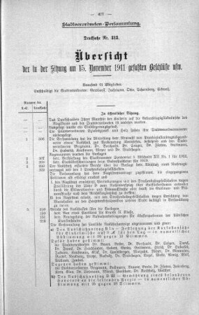Übersicht der in der Sitzung gefaßten Beschlüsse (313), 15. November 1911