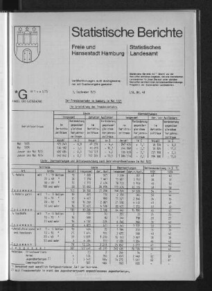 Der Fremdenverkehr in Hamburg im Mai 1975 : Lfd. Nr. 48