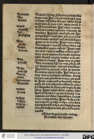 Liber de proprietatibus terminorum Ciceronis finit feliciter.