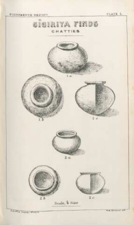 Plate L. Sîgiriyam finds. Chatties