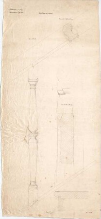 Voit, August von; München; Botanischer Garten - Haupttreppe- Geländestäbe (Ansicht); Haupttreppe - Geländestange (Querschnitt); Haupttreppe - Wange (Querschnitt);