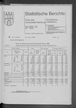Gäste und Übernachtungen im Fremdenverkehr Februar 1993 : Lfd. Nr. 21