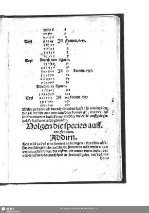Volgen die species auff der Feddern. Addirn