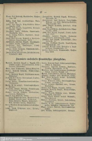 Auswärts wohnhafte Grundbesitzer Königsteins