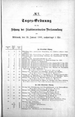 1909/01/20