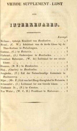 Vierde supplement-lijst der inteekenaren