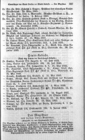 Der Magistrat und dessen Unter-Behörden