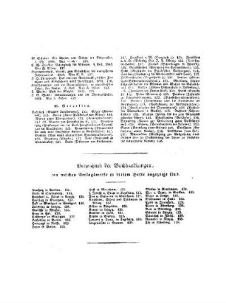 Verzeichnis der Buchhandlungen von welchen Verlagswerke in diesem Hefte angezeigt sind