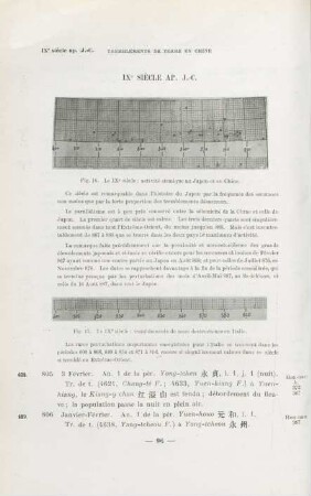 IXe siècle AP. J.-C.