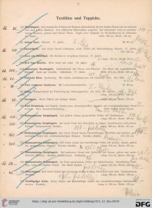 Textilien und Teppiche (Nr. 220-236)