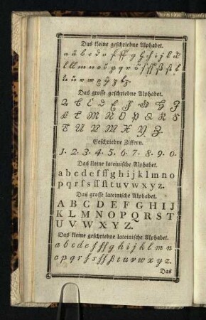 [Alphabete, Ziffern und Unterscheidungszeichen]
