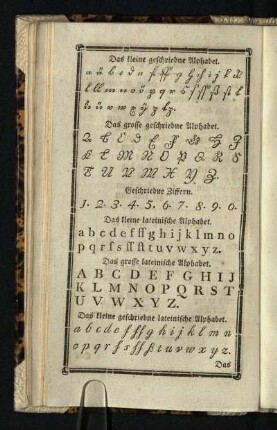 [Alphabete, Ziffern und Unterscheidungszeichen]