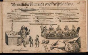Gründlicher Unterricht des Feder Schneidens.