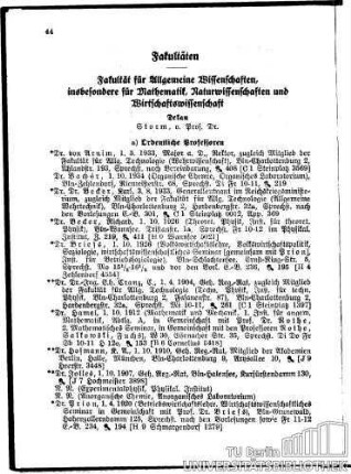 Mitglieder des Lehrkörpers sowie Dozenten und Assistenten der Fakultät: