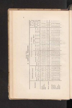 Januar 1893.