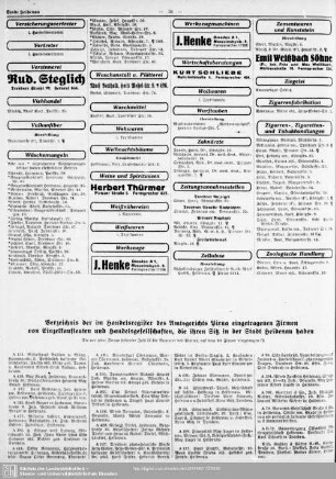 Handelsregister - Genossenschaftsregister : Verzeichnis der im Handelsregister des Amtsgerichts Pirna eingetragenen Firmen ...