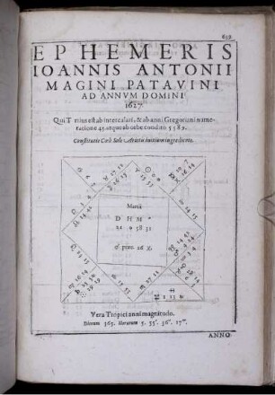 Ephemeris Joannis Antonii Magini Patavini Ad Annum Domini 1627