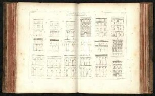 Deuxième Partie. Planche 3: Combinaisons verticales de Colonnes, d'Arcades de Croisées, &c., &c.