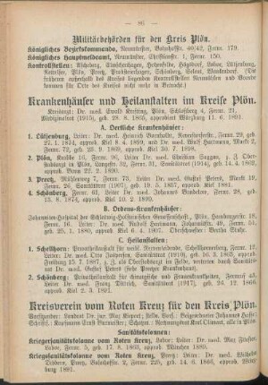 Kreisverein vm Roten Kreuz für den Kreis Plön.