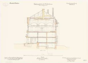 Kadettenhaus der Garnison Potsdam Ergänzungsbauten: Unterrichtsgebäude: Querschnitt 1:100