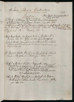 203, r. Russiae