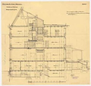 Wohnhaus Arons, Berlin: Längsschnitt