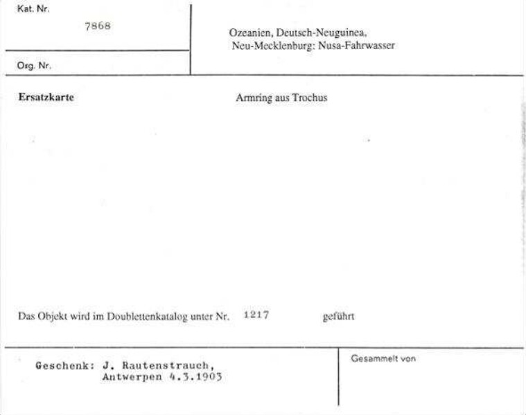 This is a digitised version of a historical document. It reflects the context in which it was created and does not meet today's standards for language that is aware of history and diversity.