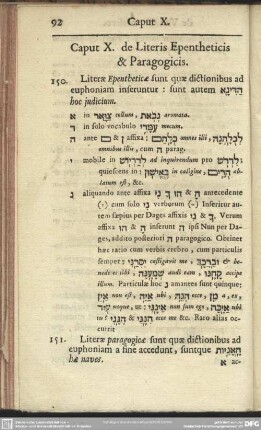 Caput X, de Literis Epentheticis & Paragogicis