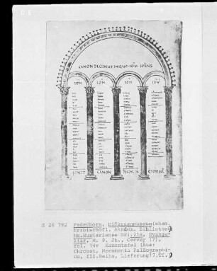Evangeliar: Kanontafel, fol. 14v