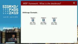 Towards Model-based Pricing for Machine Learning in a Data Marketplace