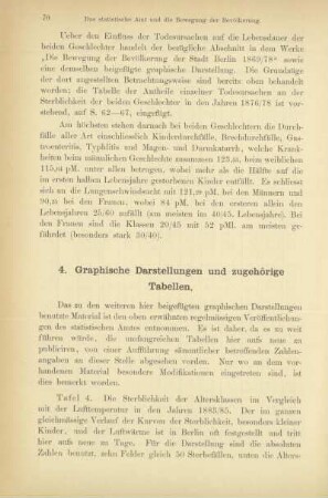 4. Graphische Darstellungen und zugehörige Tabellen