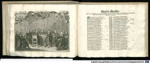Friedens-Gemählde, Auf das den 8. Augusti Anno 1747. durch GOttes Gnade wiederholte Danck- und Frieden-Fest, der Evangelischen Schul-Jugend in Augspurg den 9. Augusti ausgetheilt : Ps. 56, 13. Ich habe dir, Gott, gelobet, Daß ich dir dancken will.