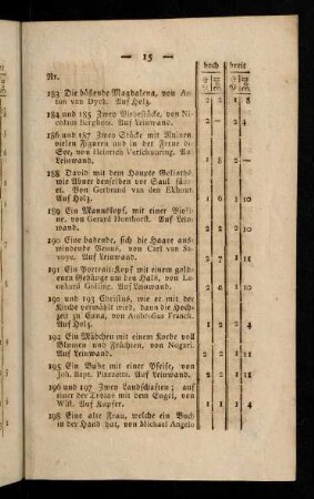15-26, Nr. 183 - 376.