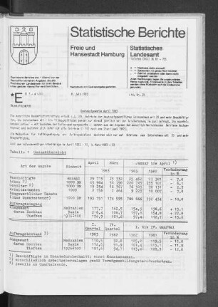 Bauhauptgewerbe April 1983 : Lfd. Nr. 25