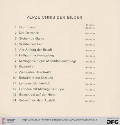 Verzeichnis der Bilder (Nr.1-30)