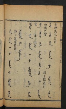 Lu gurun i Meng Hi Ze dorolon be leolehengge = 魯孟僖子論禮