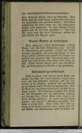 Ultramarin zu verfertigen
