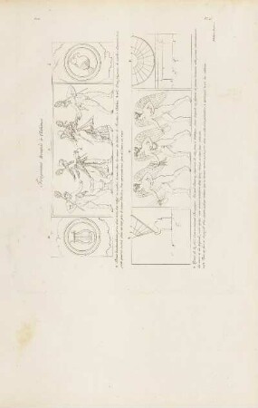 Abb.: Pl. 46 Fragmens trouvés à Athènes.