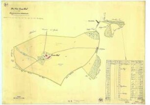 Das Gut zum Hof, in der Bürgermeisterei Hubbelrath