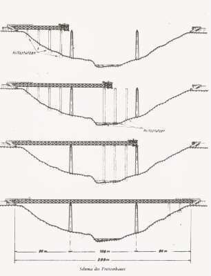 Mangfallbrücke, Weyarn