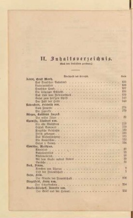 II. Inhaltsverzeichnis