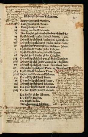 VIr, Buecher des Newen Testaments.