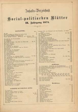 Inhalts-Verzeichniß der Social-politischen Blätter II. Jahrgang 1874.