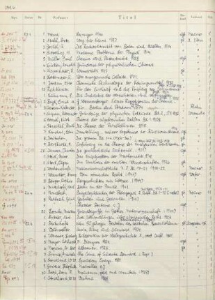 Nr. 1-410